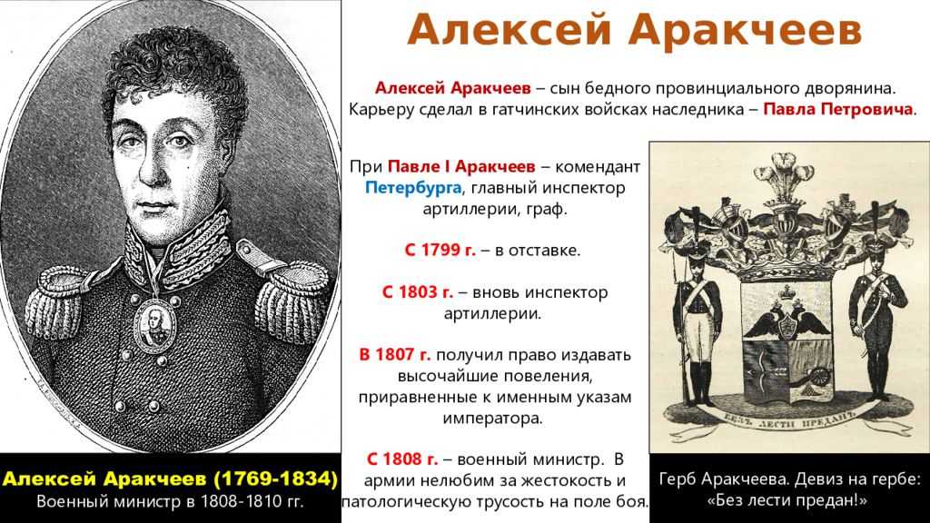 Алексей аракчеев: везунчик, деспот или просто несчастный человек? | культура | школажизни.ру