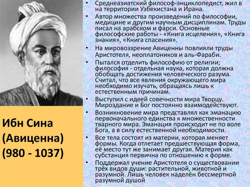 Авиценна — символ восточной мудрости