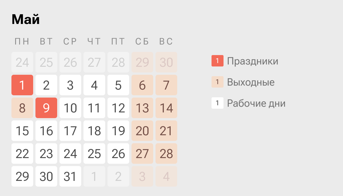Известные великие люди и знаменитости, чьи дни рождения - 19 мая