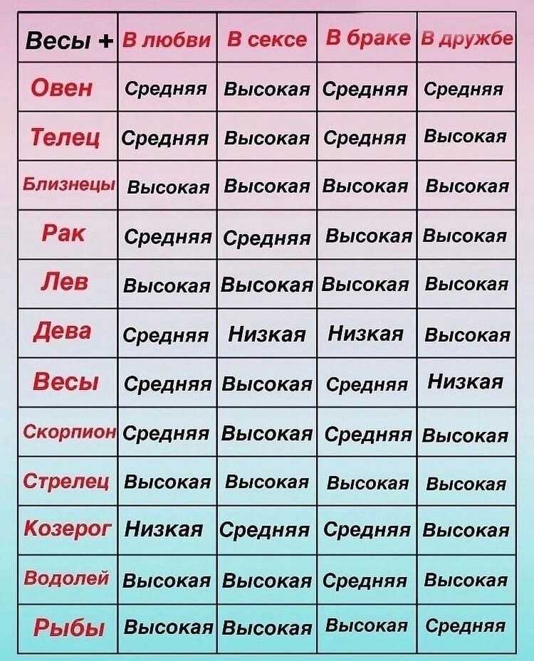 Какой сегодня праздник: 12 декабря 2022 года