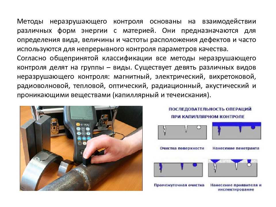 Правила кадрирования портрета - тайные фишки и приемы