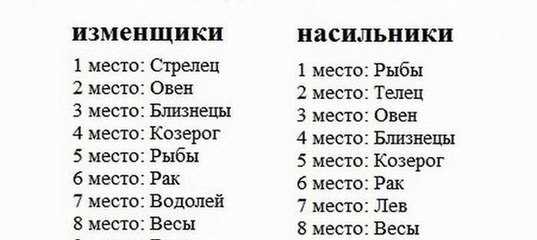 8 сентября: какие сегодня праздники. события, именины и дни рождения 8 сентября.