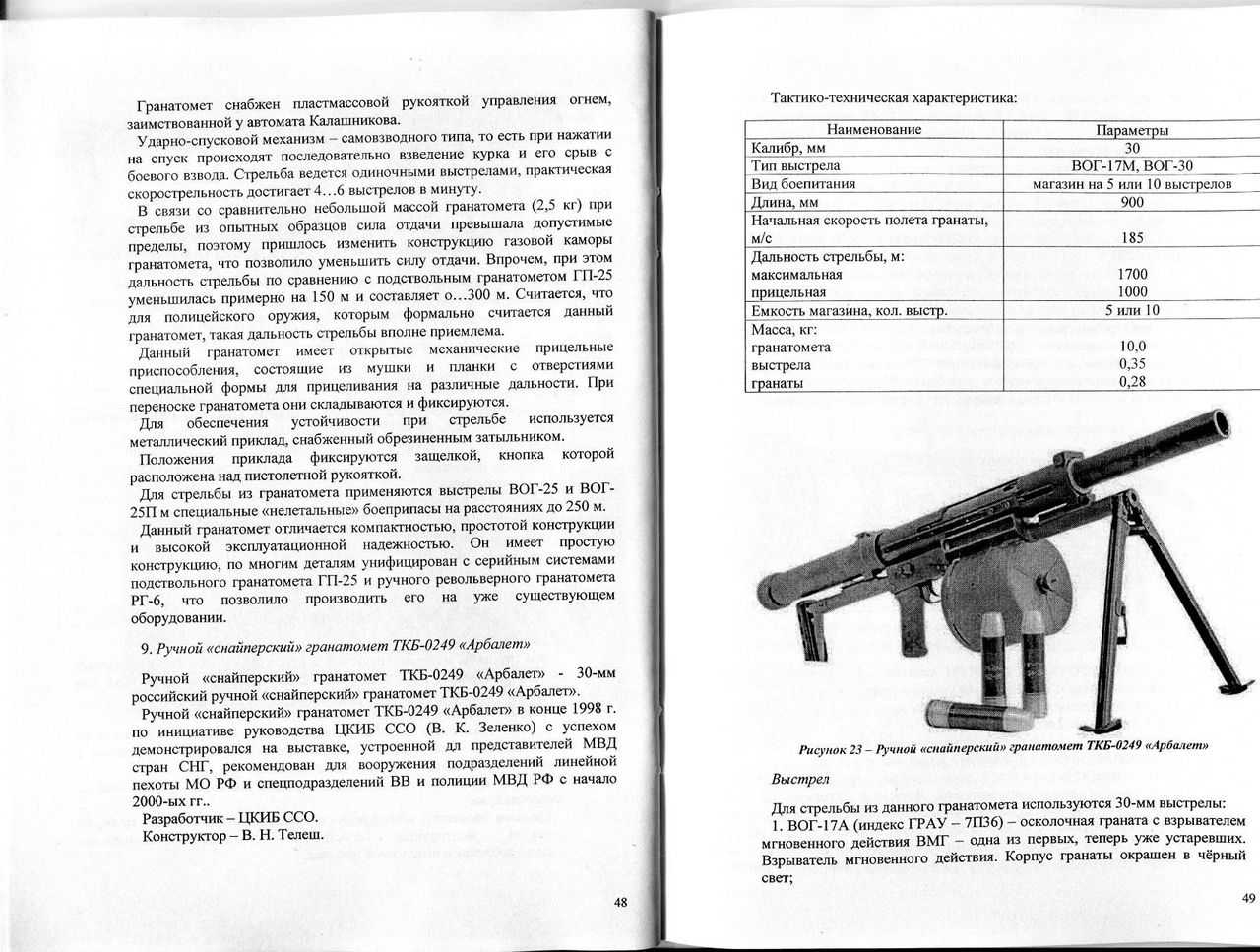 Гранатомет рпг-28 «клюква»