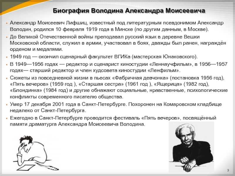 Александр володин: биография