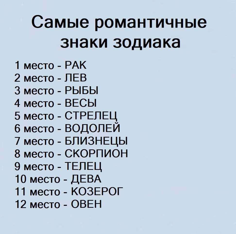 Рожденные 17 февраля: характеристика знака зодиака водолей
