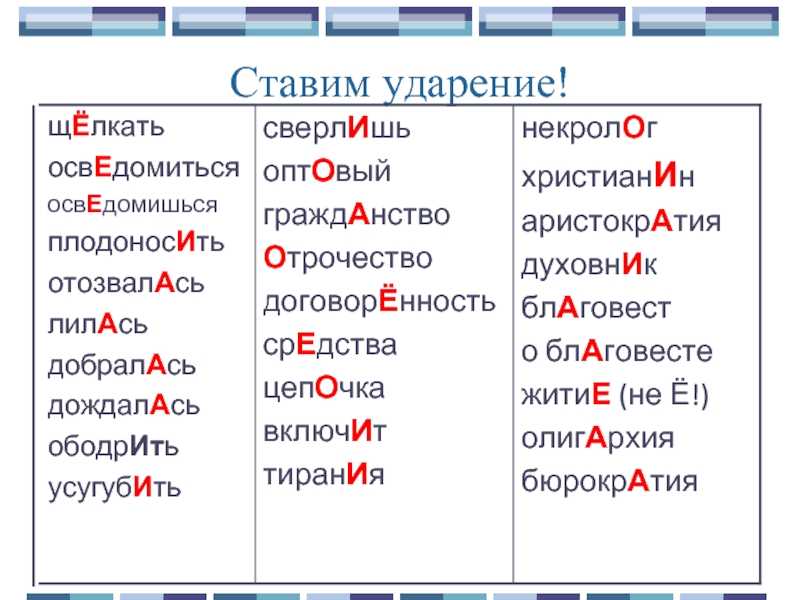 Пьер буаст