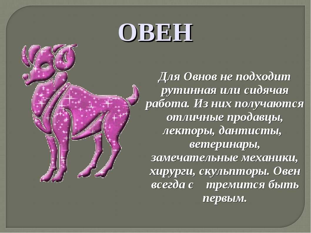 Музыкальный календарь – апрель