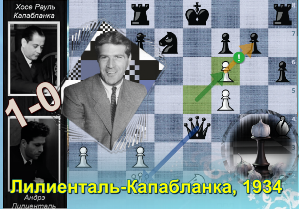 Хосе рауль капабланка - третий чемпион мира по шахматам