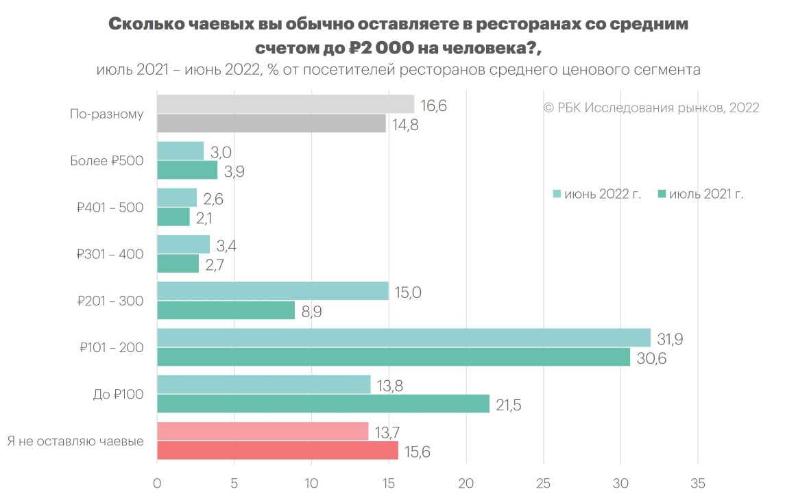 7 потрясающих односерийных сёнэн манга, которые вы должны прочитать — игровой советник