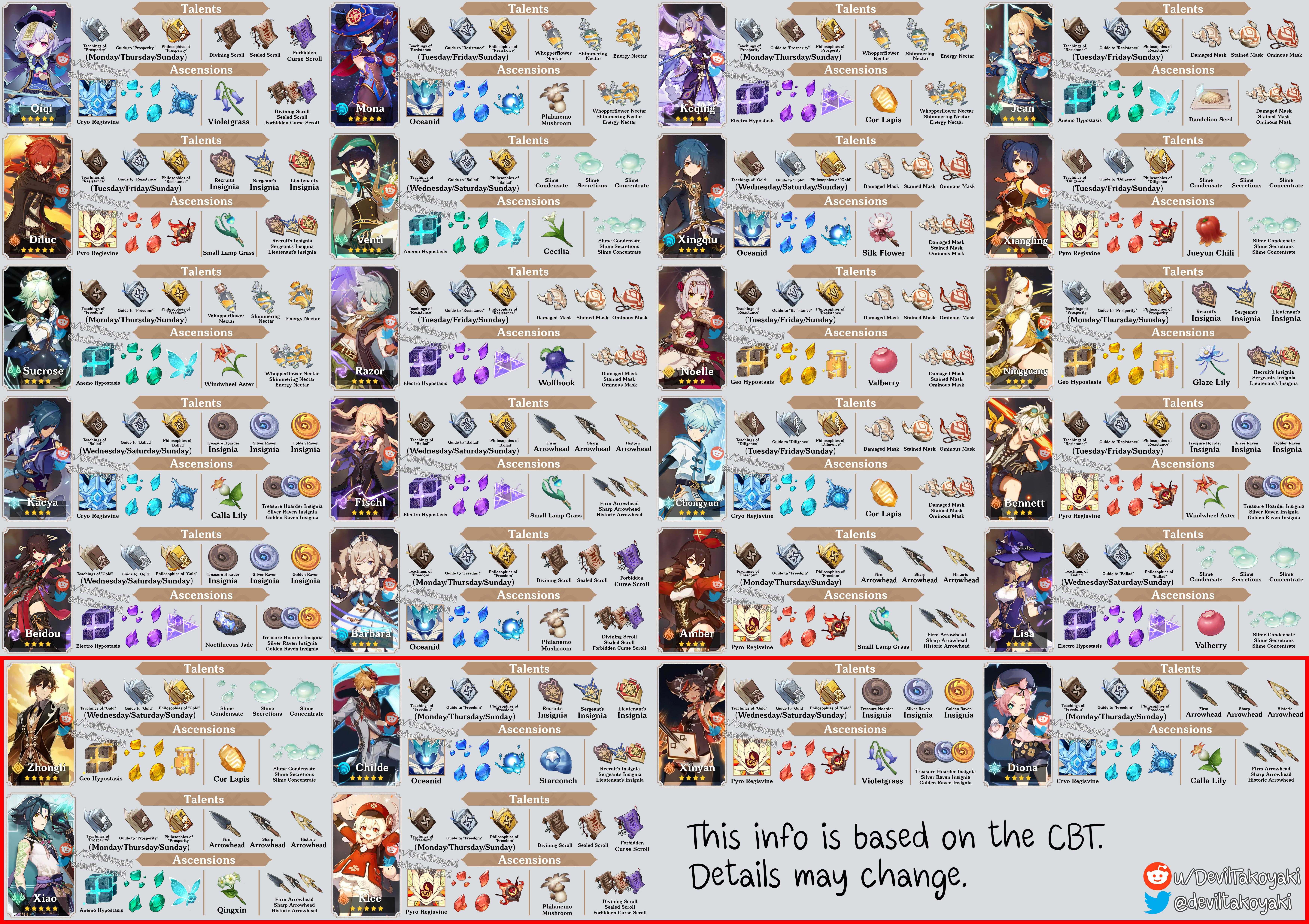Top 36 best shounen anime [2023]