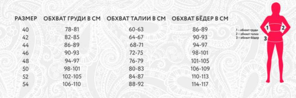 Пинк (певица) - биография, новости, личная жизнь, фото, видео - stuki-druki.com