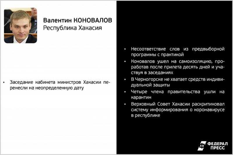 Валентин коновалов