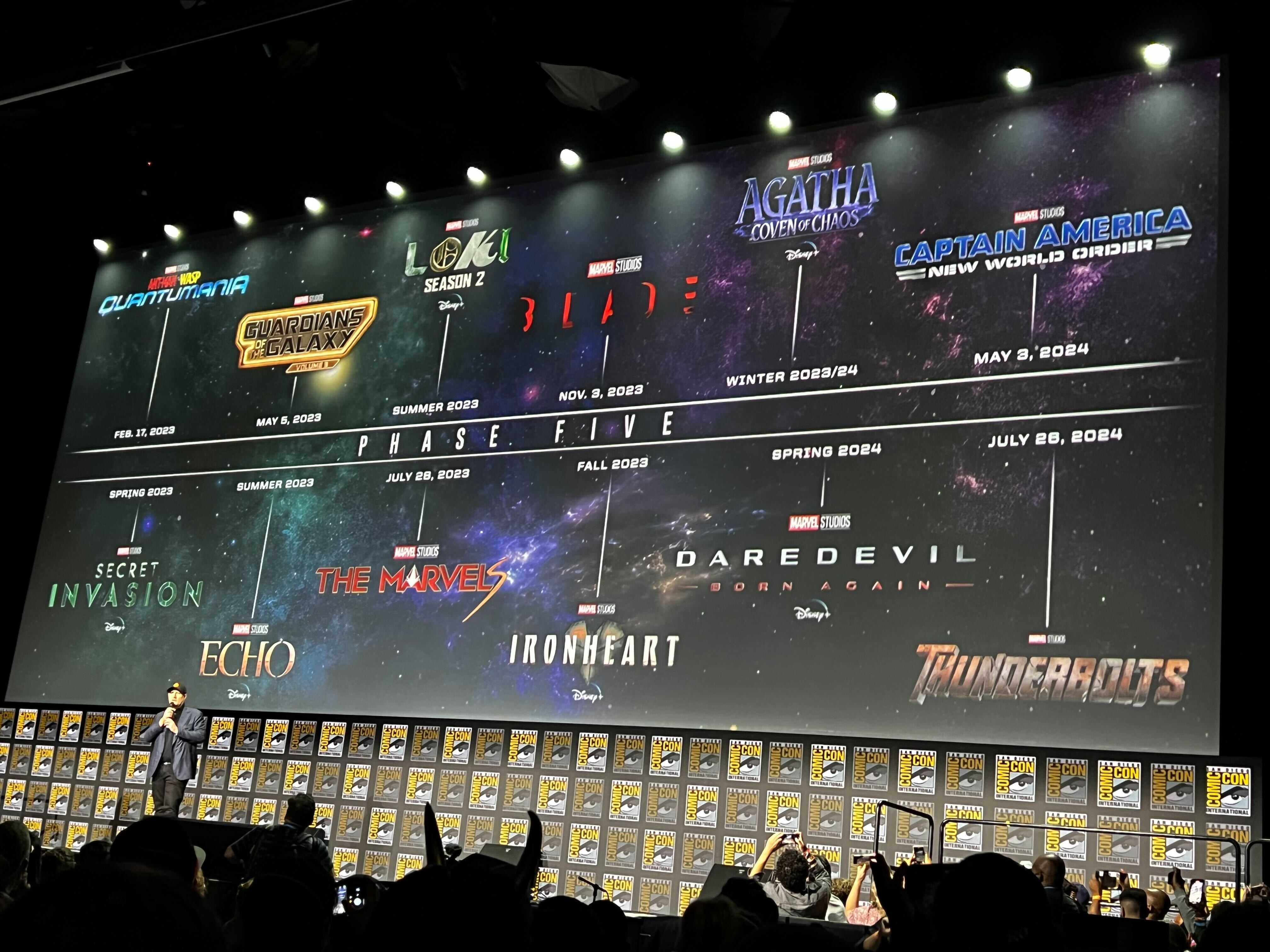 Фильмы marvel 2022: новые и самые ожидаемые (список)