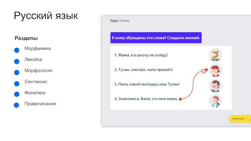 Яндекс лицей. путь в it начинается здесь
