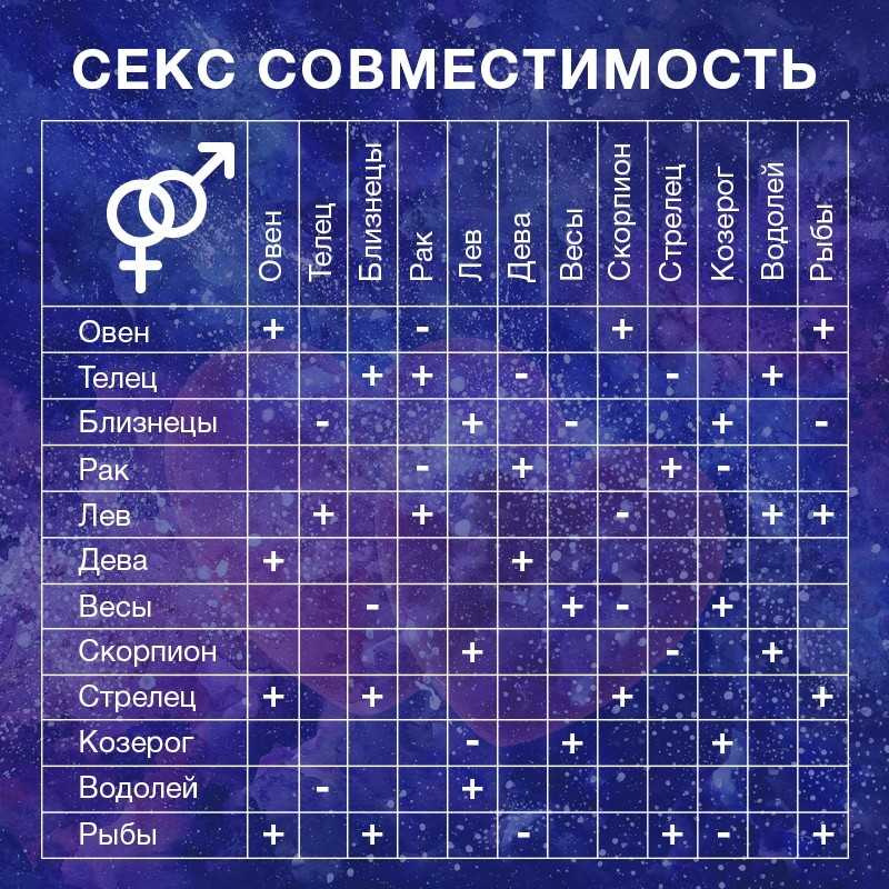 У кого день рождения в июле? – celebrity.fm - официальные звезды №1, деловая и людская сеть, wiki, история успеха, биография и цитаты
