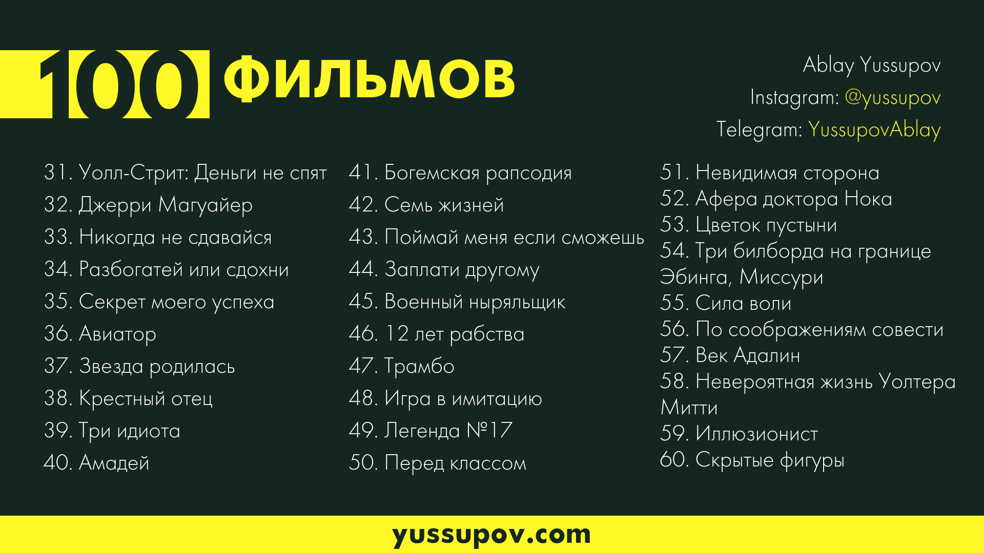 Топ 100: вдохновляющие фильмы со смыслом и жизненными уроками