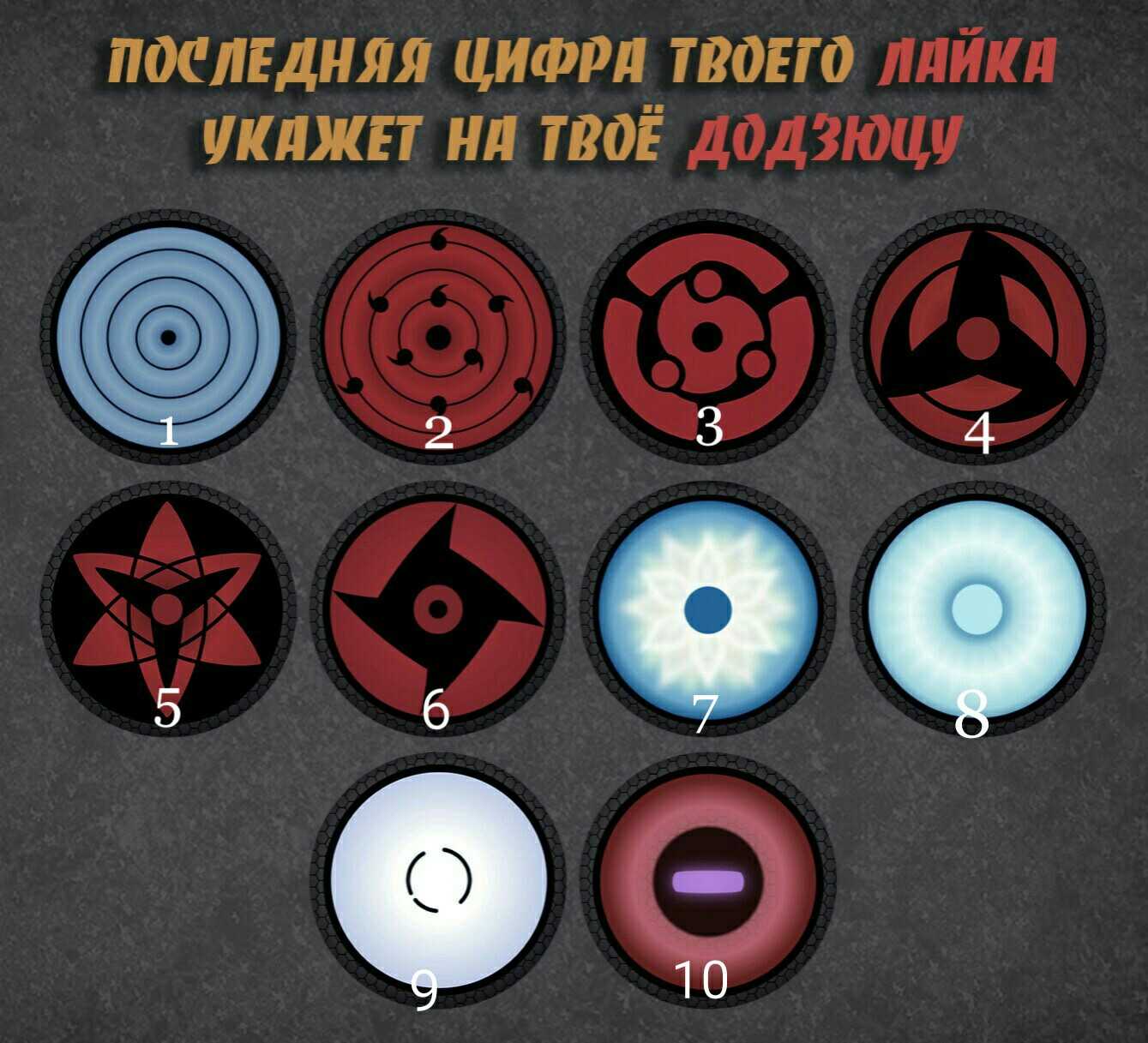 Почему у героев аниме большие глаза. почему в аниме большие глаза - the elder scrolls online