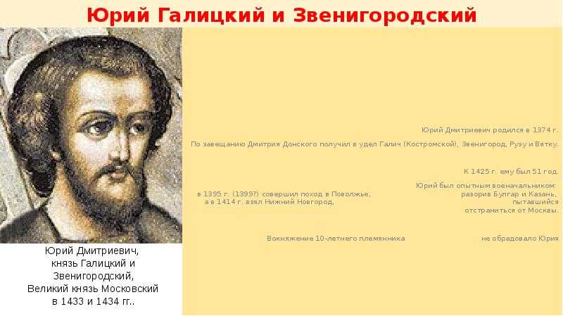 Юрий звенигородский - wiki34.com