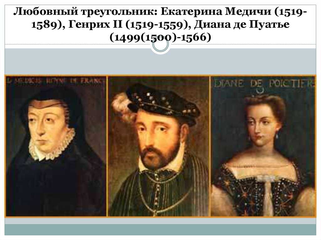 Короли англии и великобритании, хронология правления в таблице