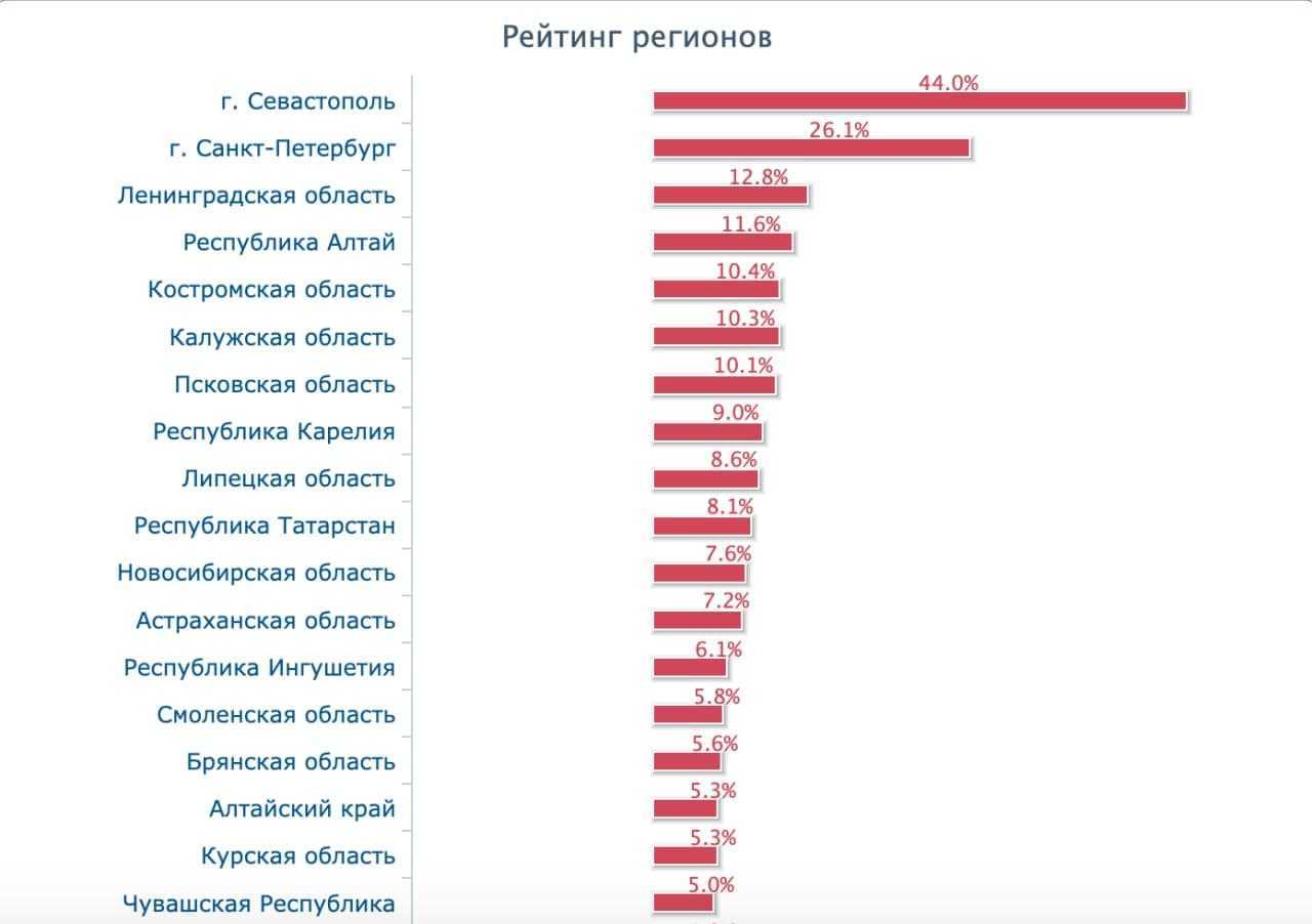 20 будоражащих фильмов о маньяках – список лучших