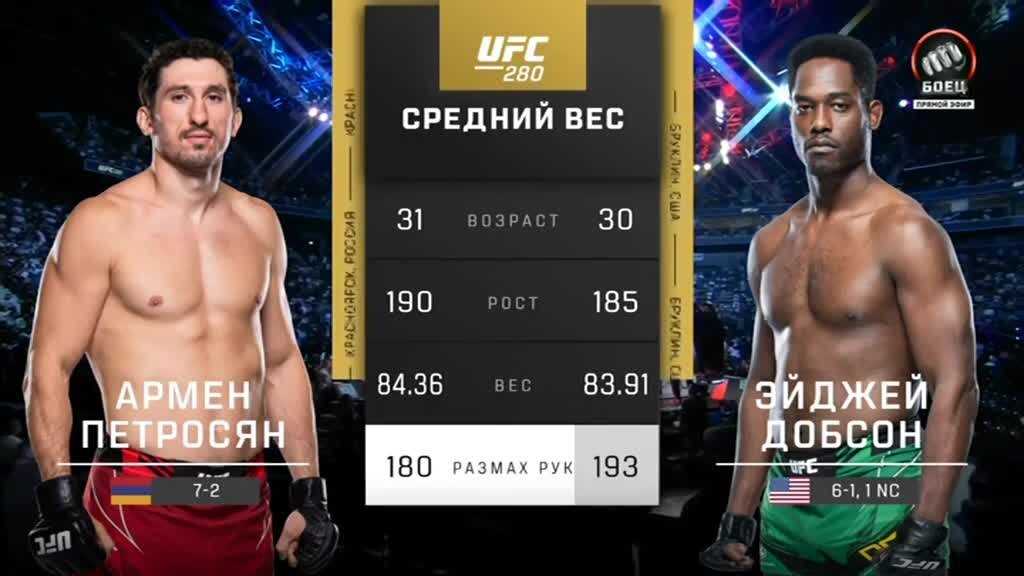 Армен петросян / armen petrosyan «superman» боец mma - статистика, рейтинг, новости, биография