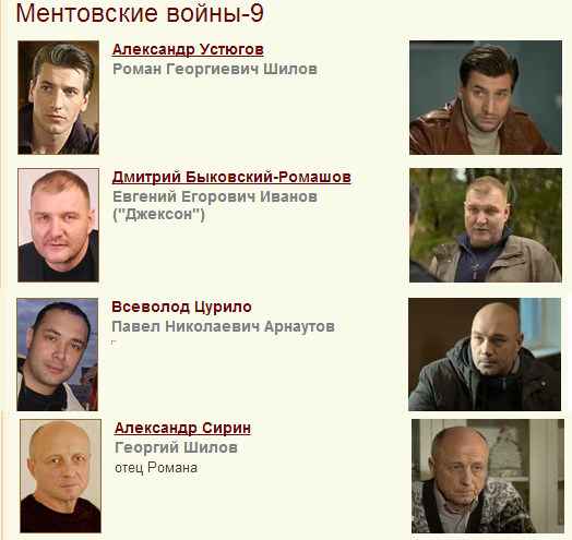 Кто сыграл роль паши арнаутова в фильме ментовские войны: подробности актерского состава