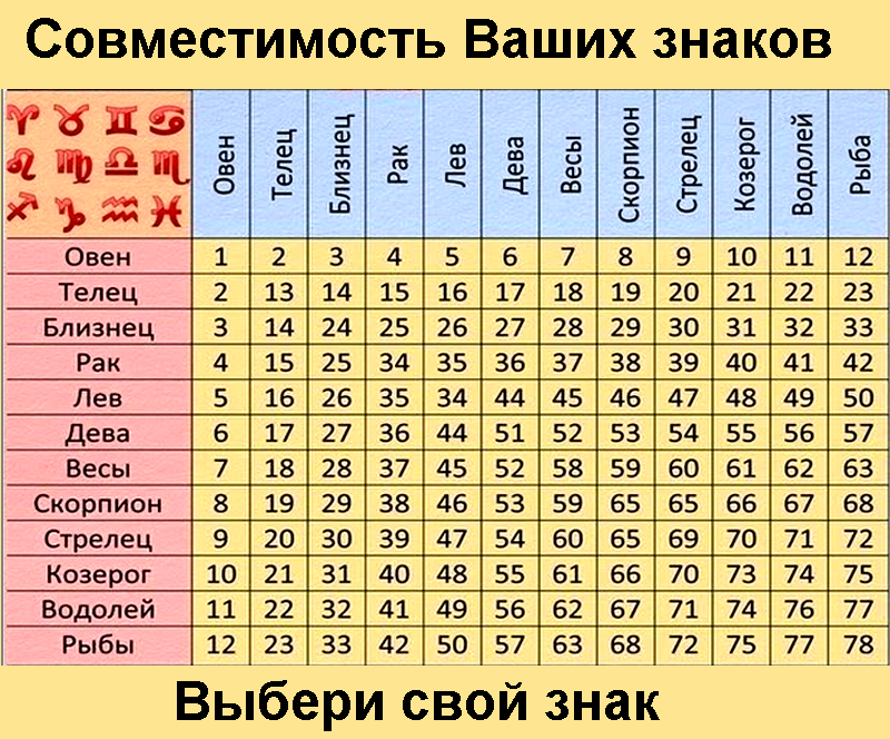 Какой сегодня праздник: 20 июля 2022 года