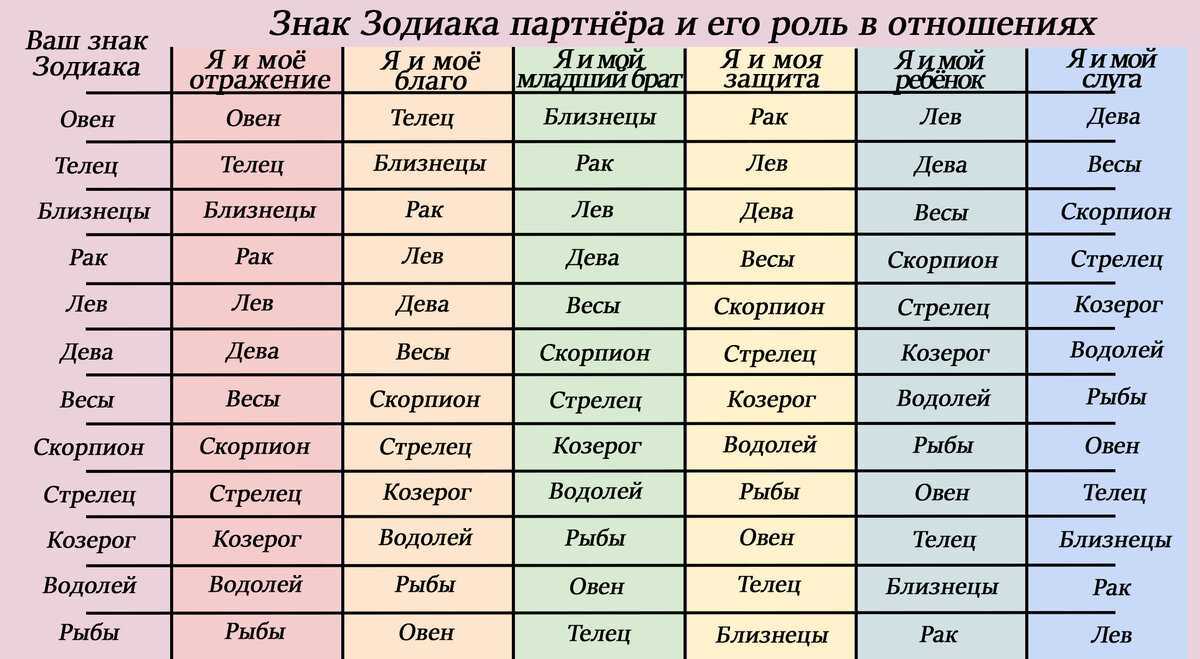 Категория:родившиеся 19 декабря — викиновости