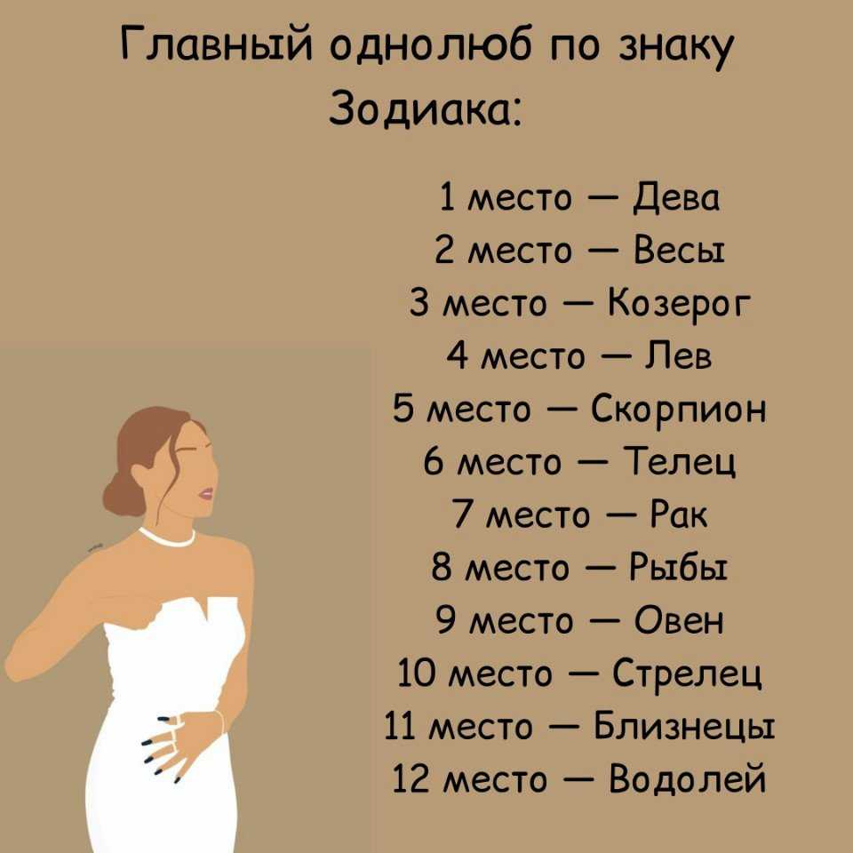 Праздники 18 февраля:
