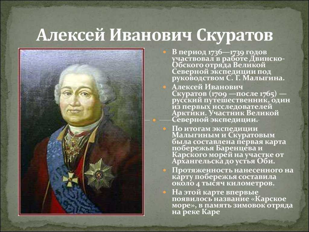 Всё про российского актера Алексея Скуратова Жеребцова