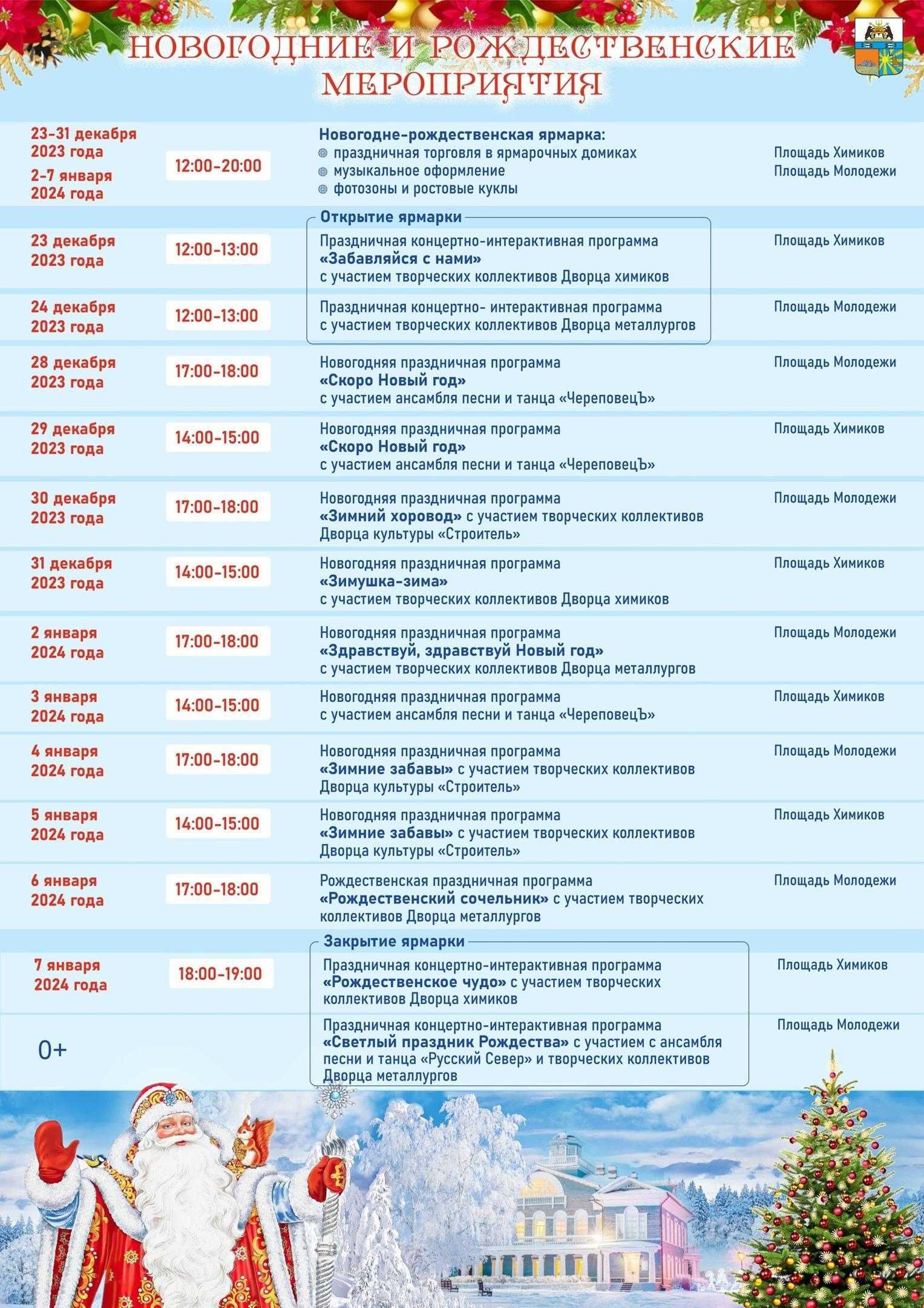 Кто родился 31 декабря?