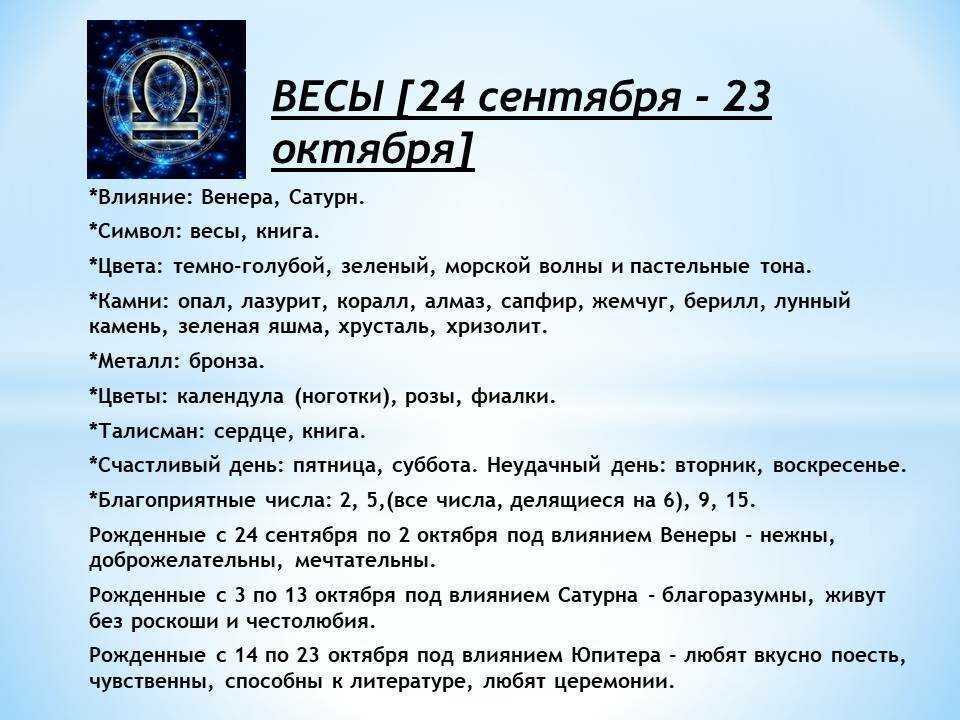 Рожденные 12 апреля: знак зодиака - овен
