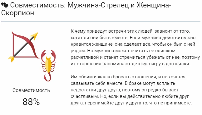 Знаменитости, которые родились 22 ноября Фото