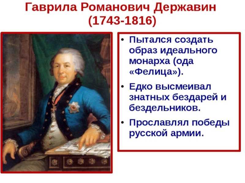Доклад про державина гавриила романовича
