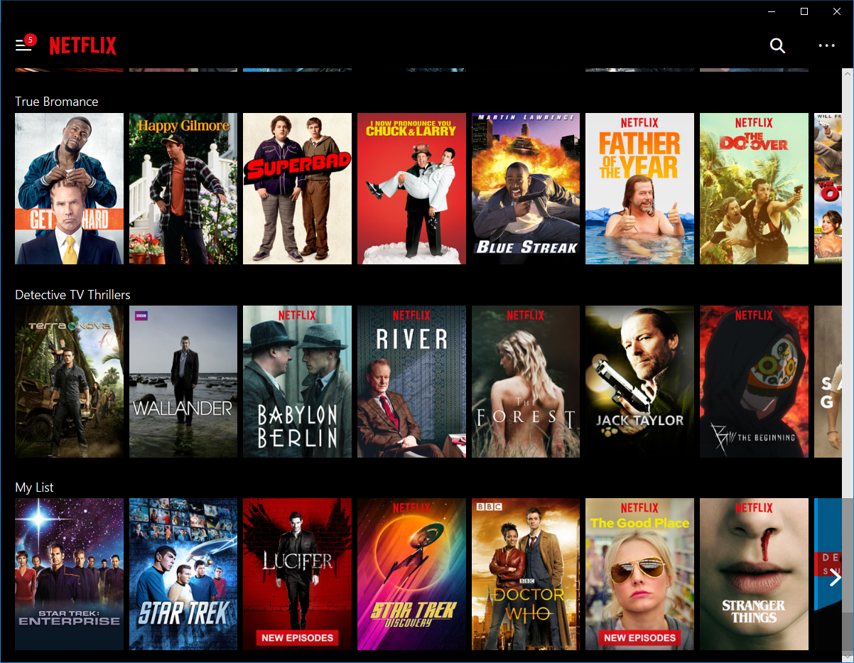 Список 24 лучших сериалов для подростков от нетфликс