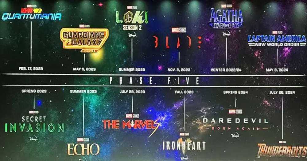 Все фильмы marvel, выпущенные в 2022 году | итигик